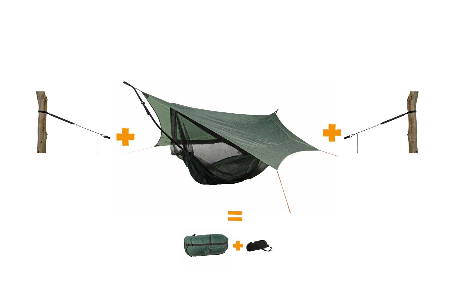 Camping Set. Amazon Traveller Camp Set | Sets | AMAZONAS ultra-light