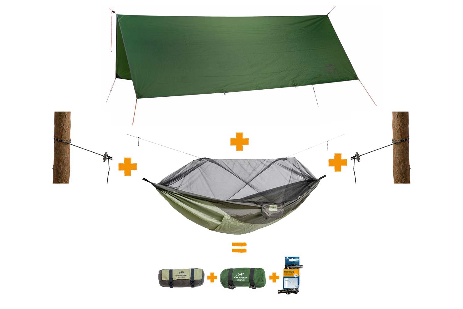 amazonas traveller tarp xxl Set Ultra-Light ⛺ Schaltgruppe:Shimano GRX 2x12 Schaltwerk BBC One - Top M26